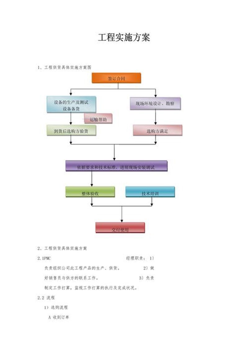 企业网站建设：构建数字化桥梁